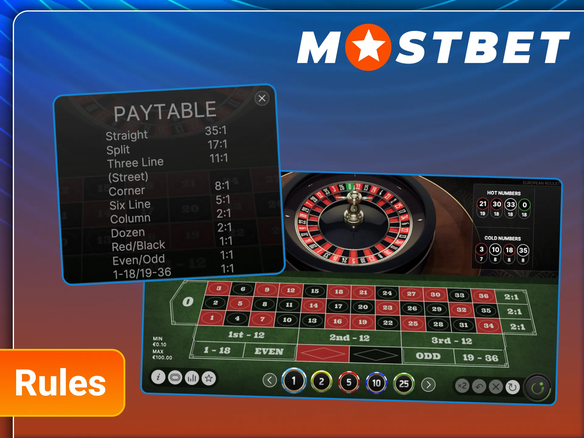 Learn Mostbet roulette rules to understand the game.
