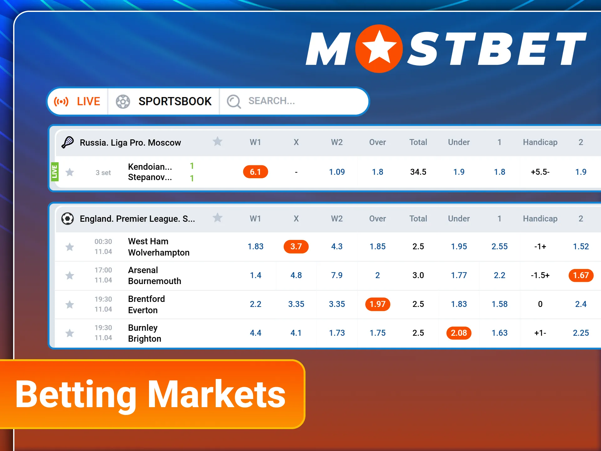 Explore diverse sports betting markets on the Mostbet official site.